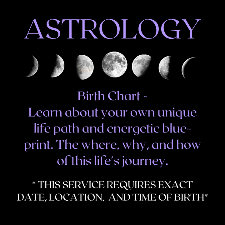 Astrology Report *PERSONAL Chart Analysis*