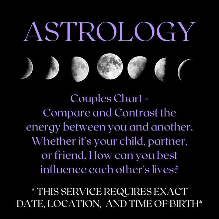 Astrology Report *COUPLES Chart Analysis*